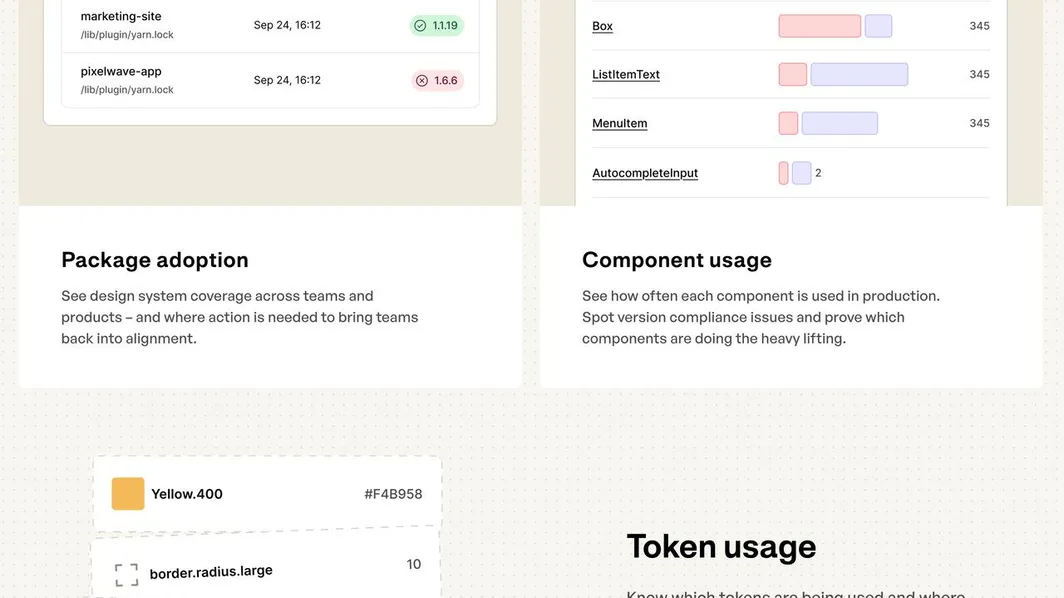 Marketing page snippet showing the core component usage features